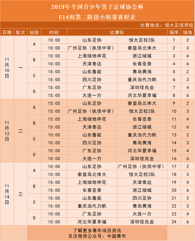 足协杯恒大对阵申花，双方实力对比分析