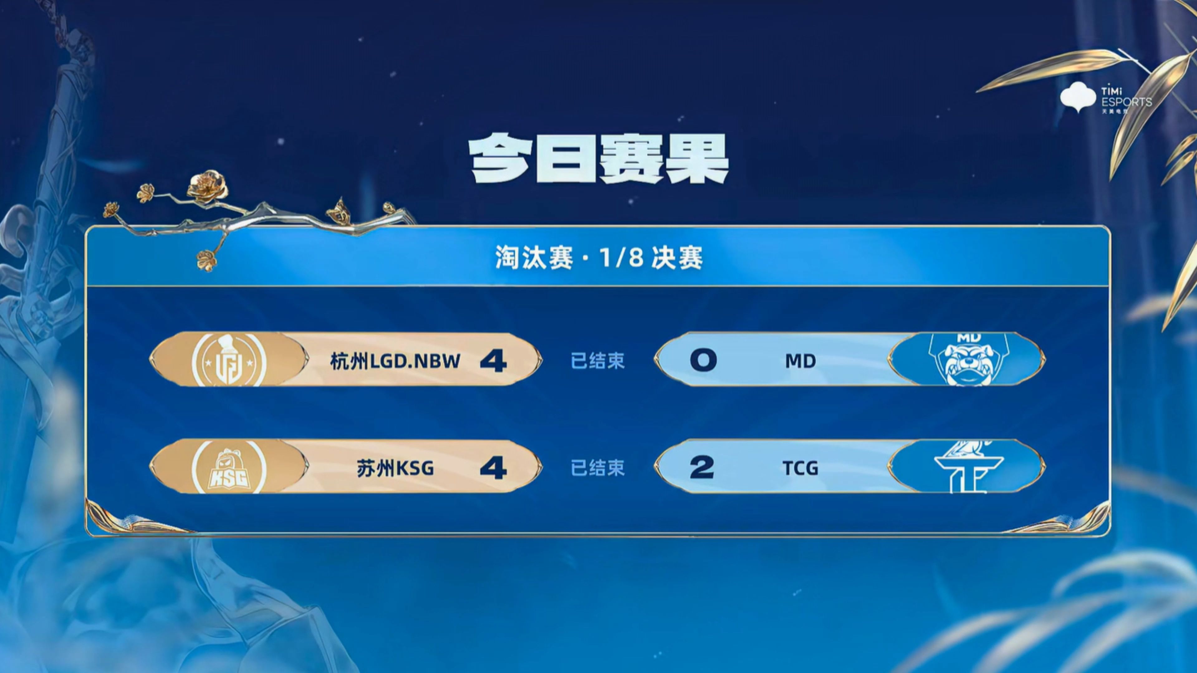 小组赛收官战，球队神奇晋级淘汰赛
